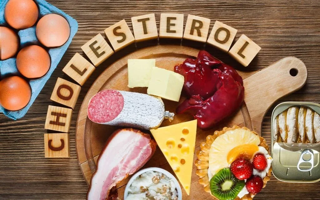 Obesity & High Cholesterol | Reduce Your Health Risks