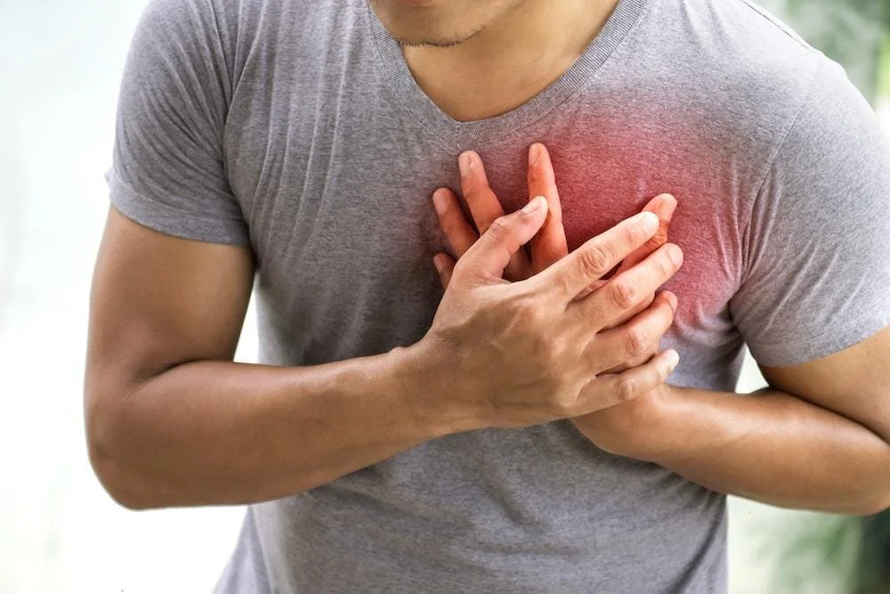 Obesity and Heart disease
